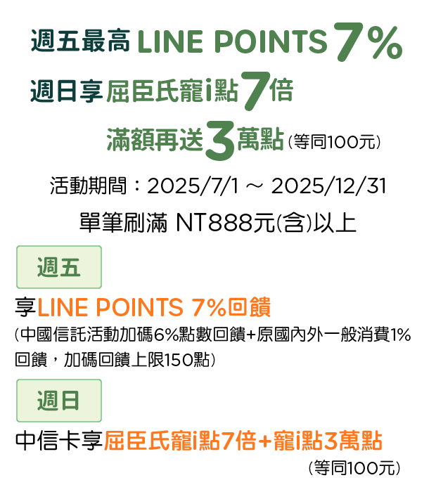 優惠資訊說明_屈臣氏