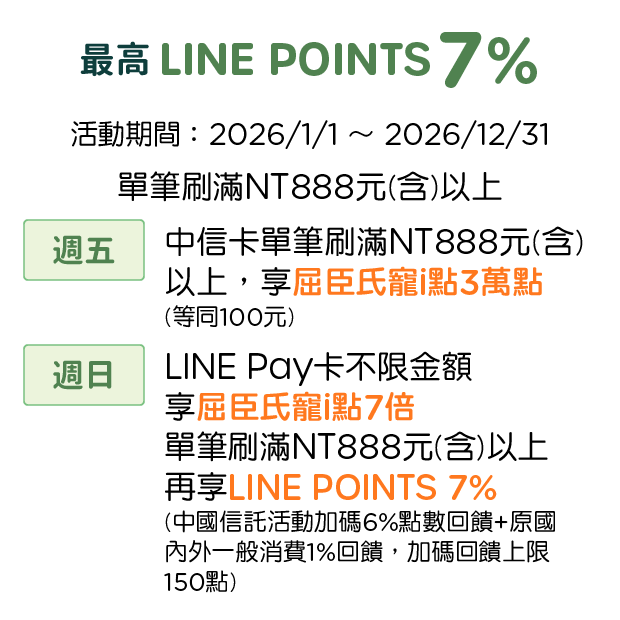 優惠資訊說明_屈臣氏