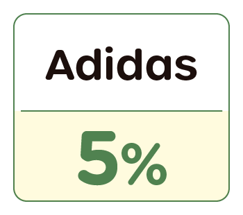 SHOPBACK店家：adidas