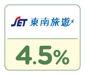 SHOPBACK店家：東南旅遊