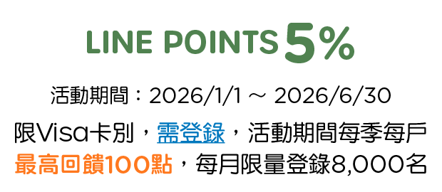 優惠資訊說明_Coupang酷澎(台灣)