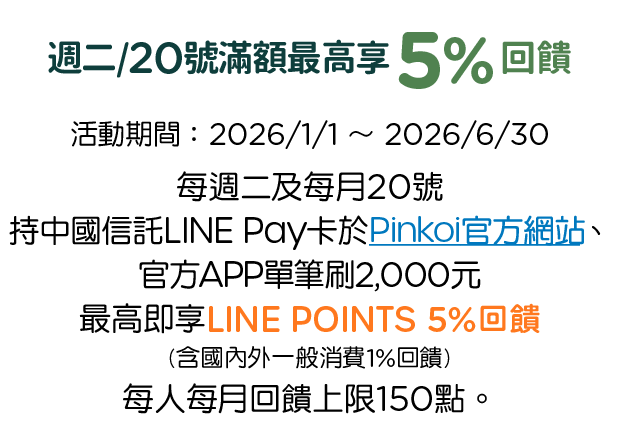 優惠資訊說明_Pinkoi