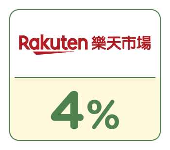 SHOPBACK店家：樂天市場