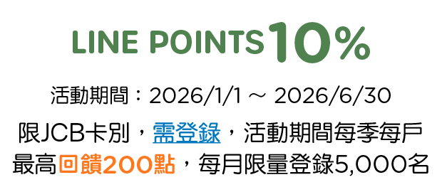 優惠資訊說明_UNIQLO